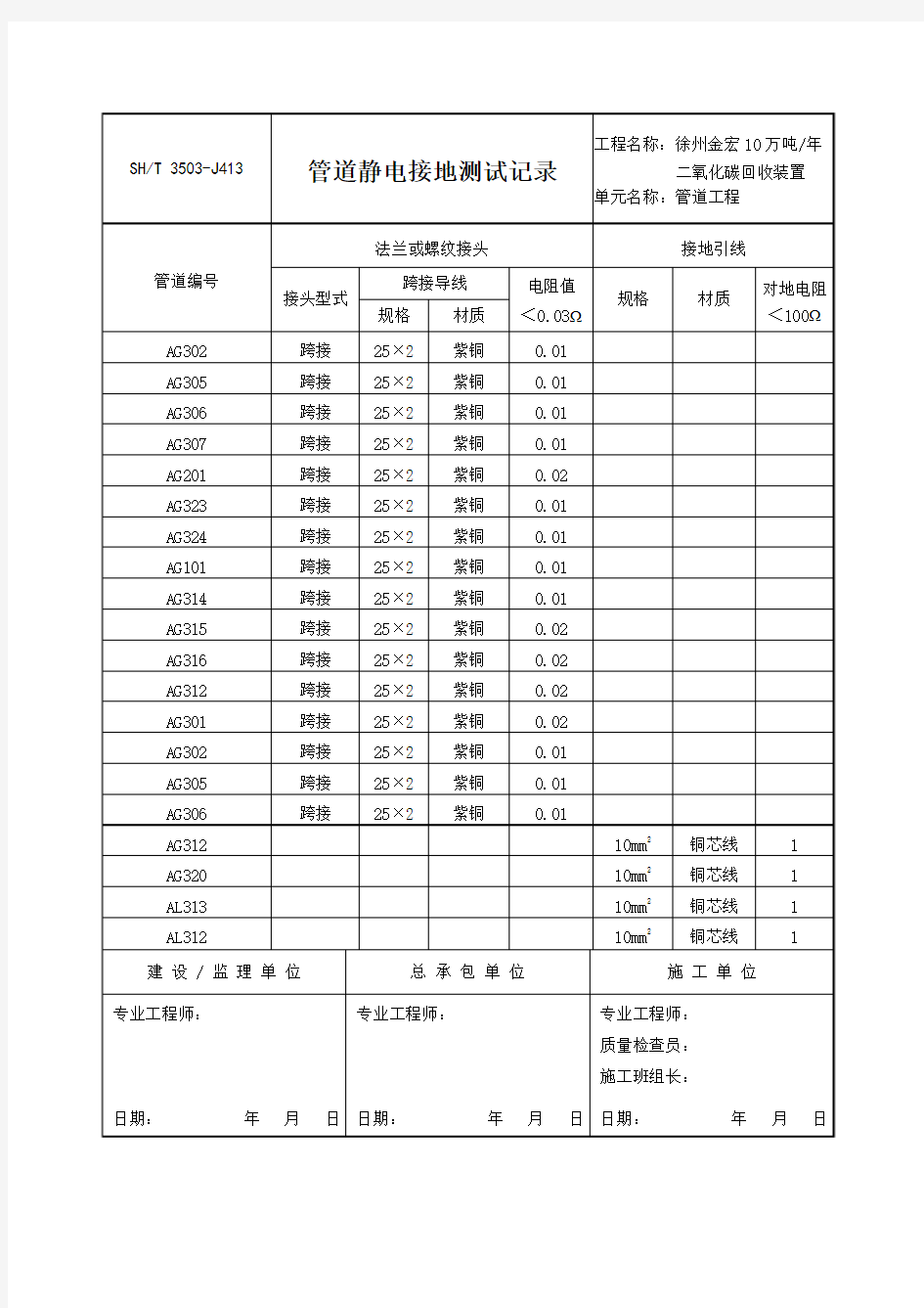 SHT3503-2007石油化工建设工程项目交工技术文件规定中文表格-3503-J413管道静电接地测试记录