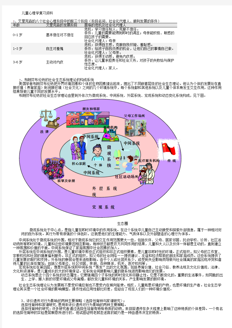 儿童心理学复习资料