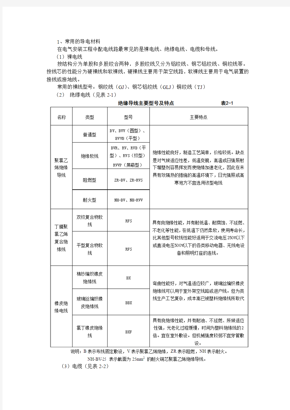 电器设备与材料采购