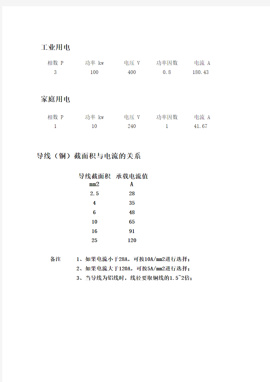 国际单位计量综合换算表