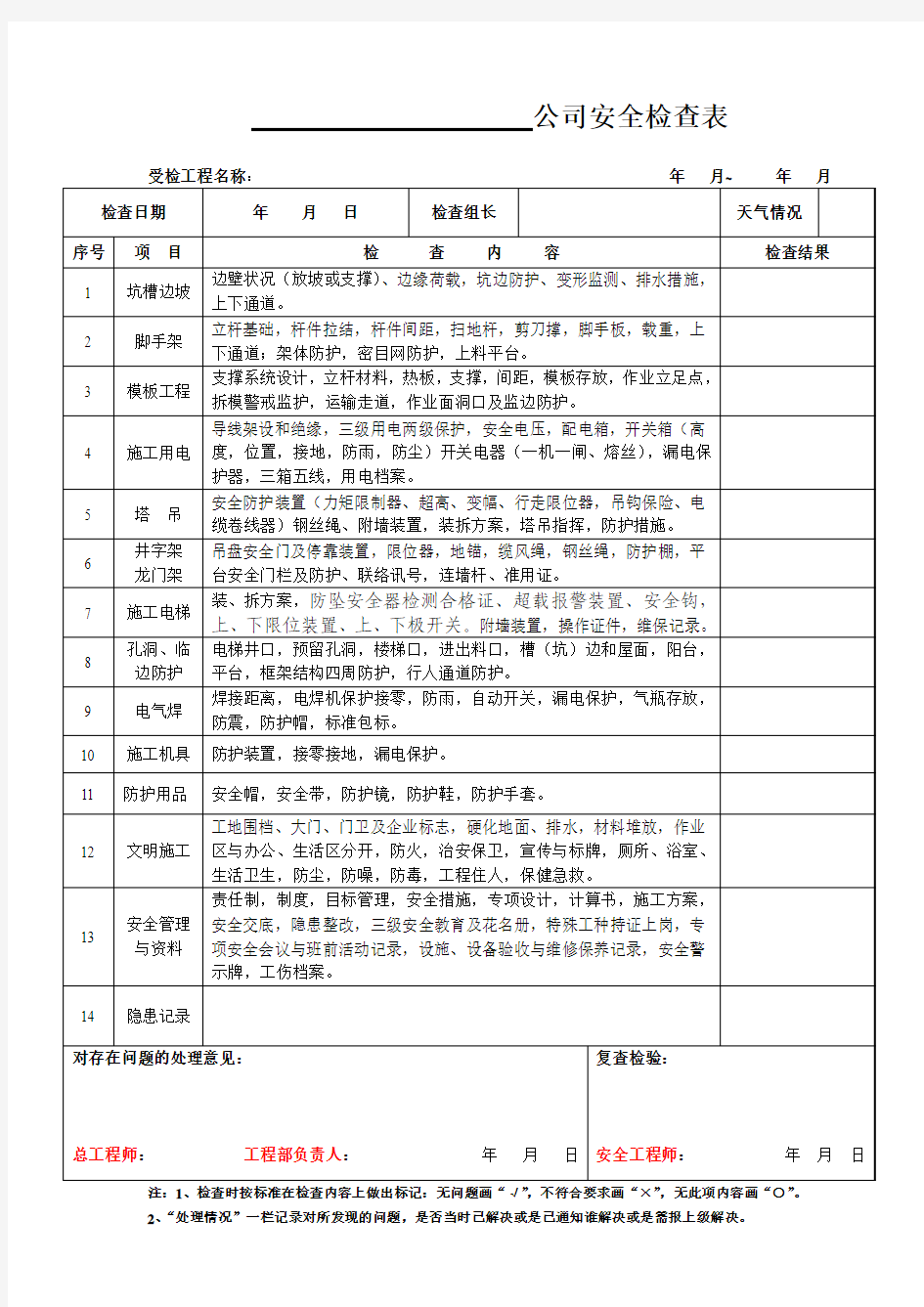 公司安全季度检查表