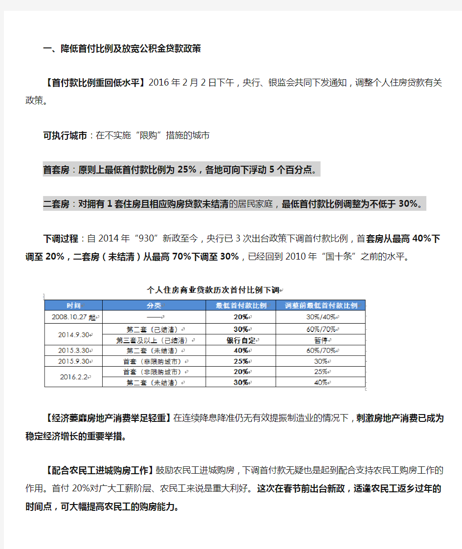 2016年南宁房地产政策解读