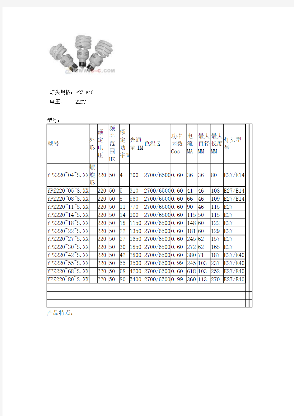 灯头规格