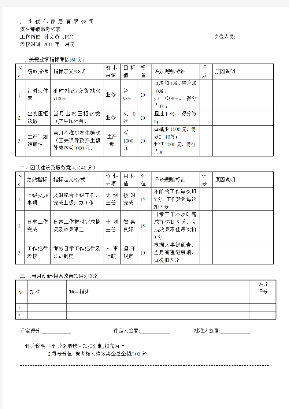 PMC绩效考核表1