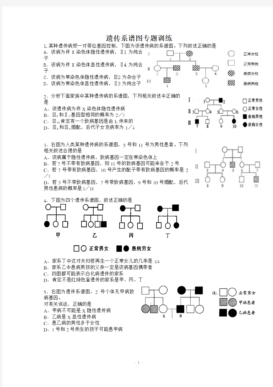 高中生物必修二遗传系谱图专题