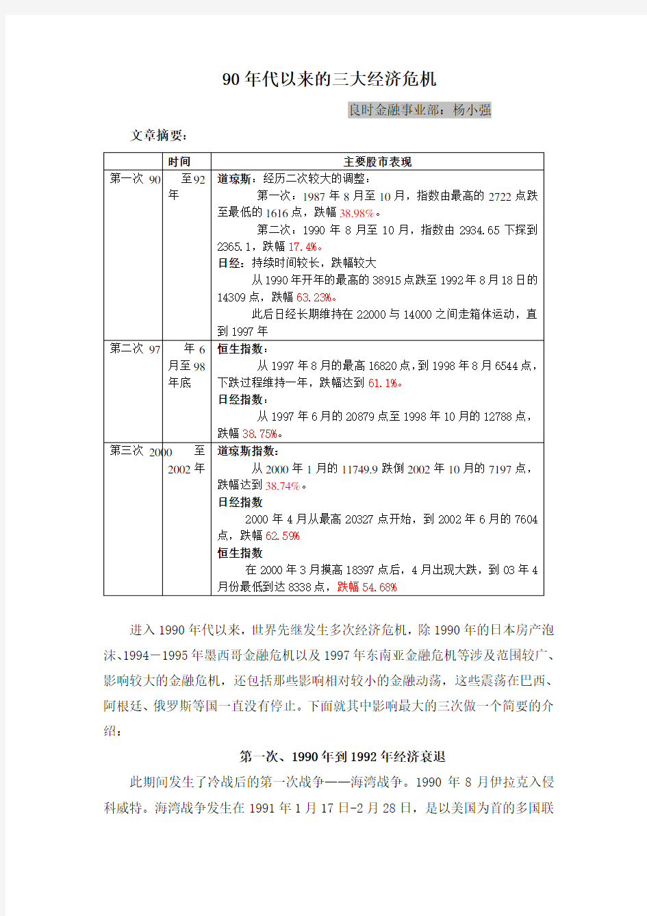 90年代以来的三大经济危机