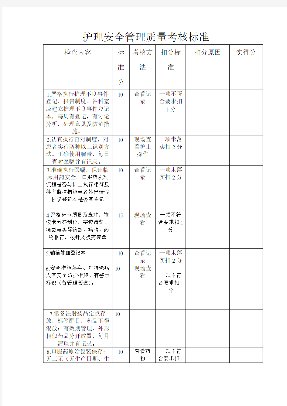 护理安全管理质量考核标准