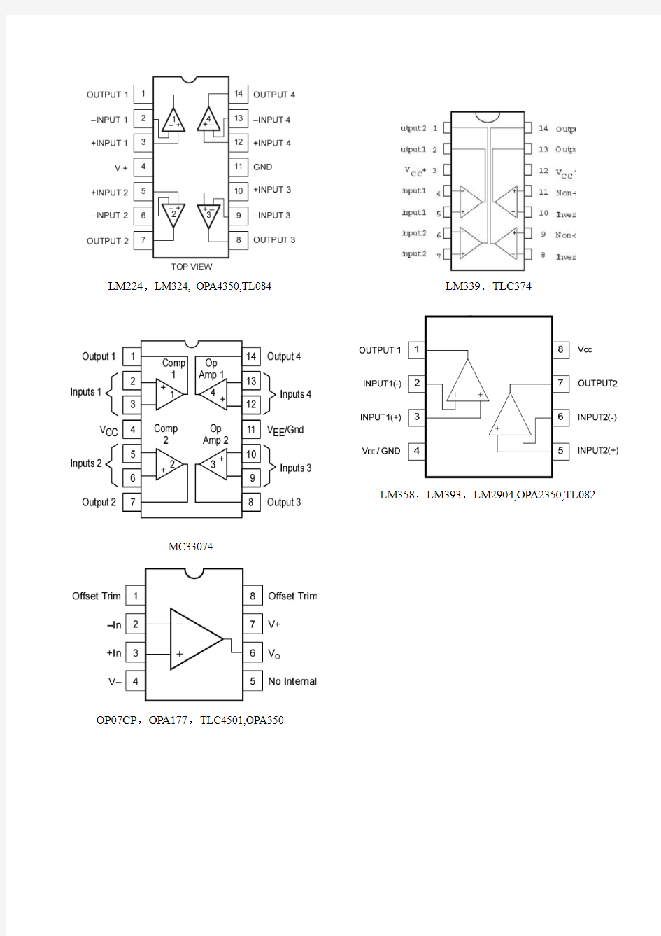 常见运放引脚图