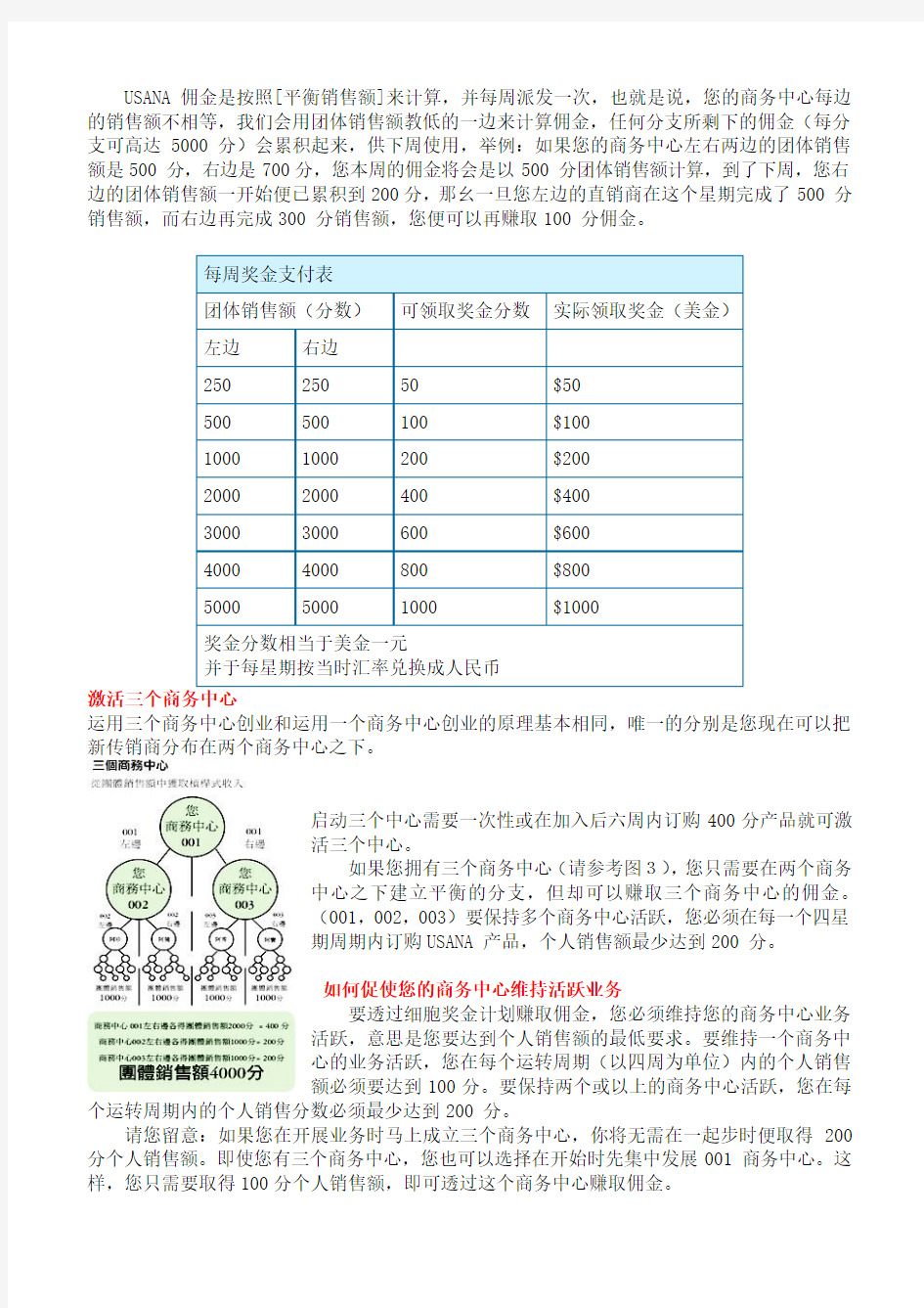 2015年葆婴公司奖金制度详解(更新版)