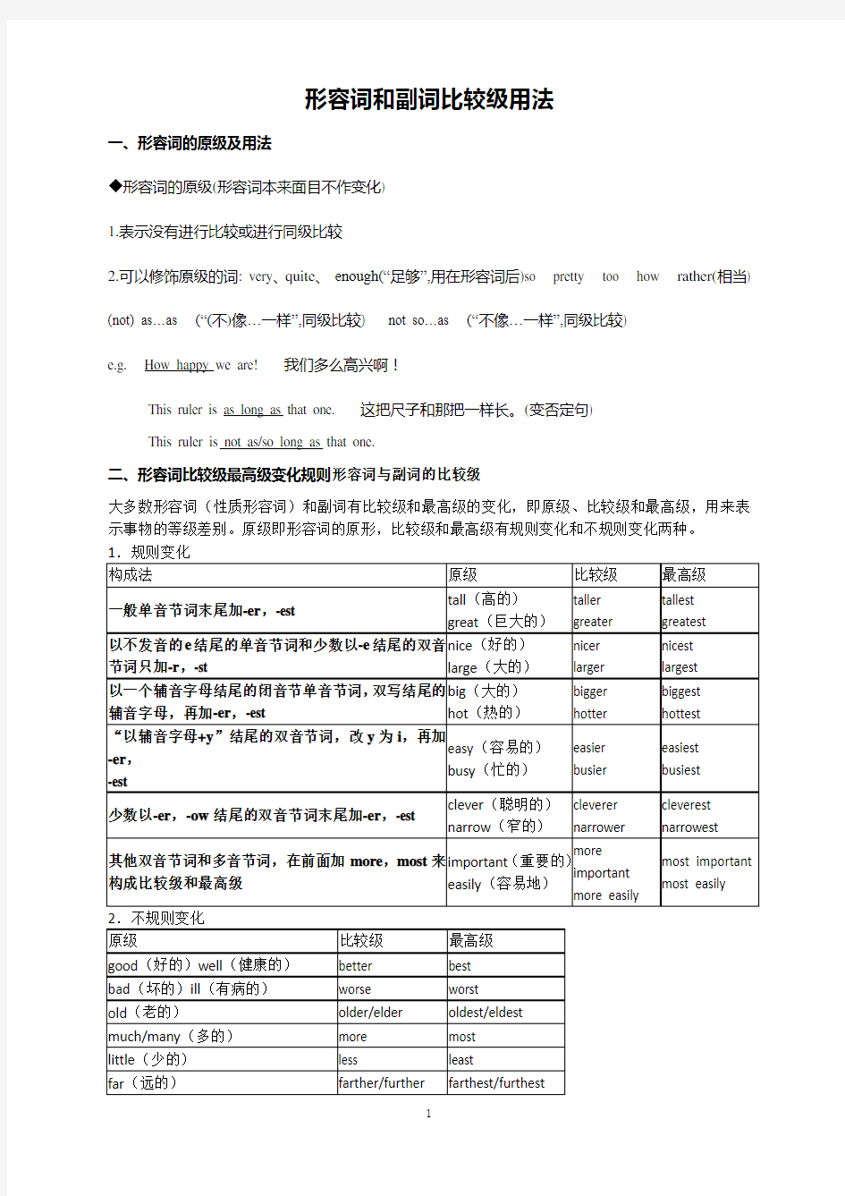 形容词和副词比较级用法