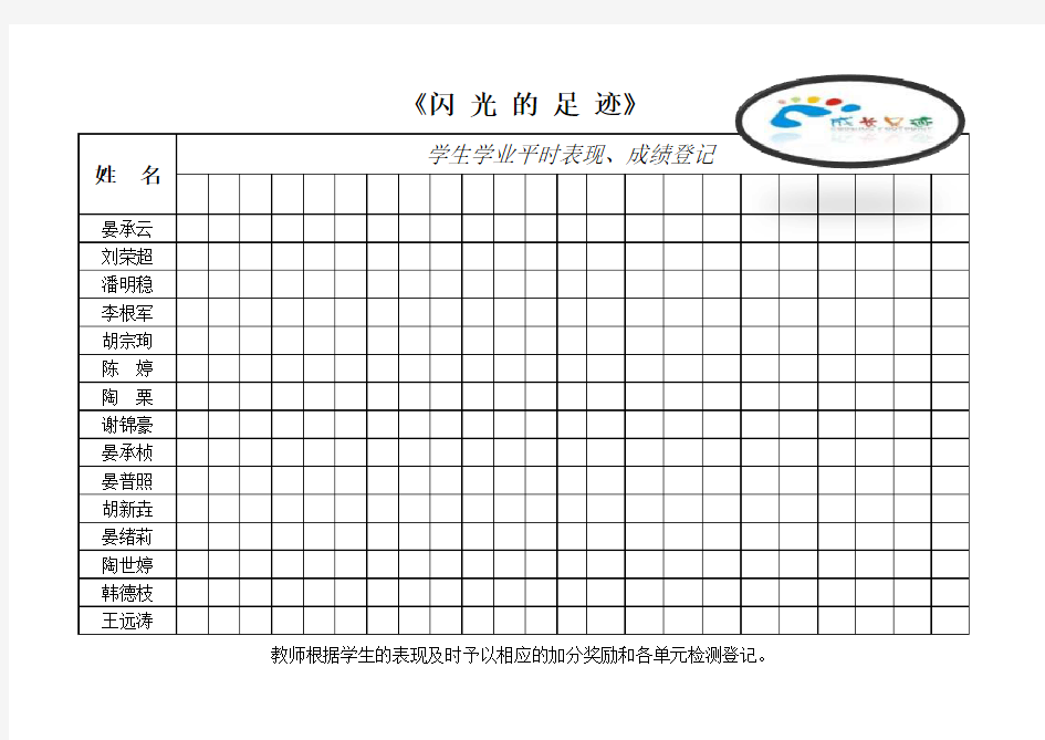 学生学业情况登记表