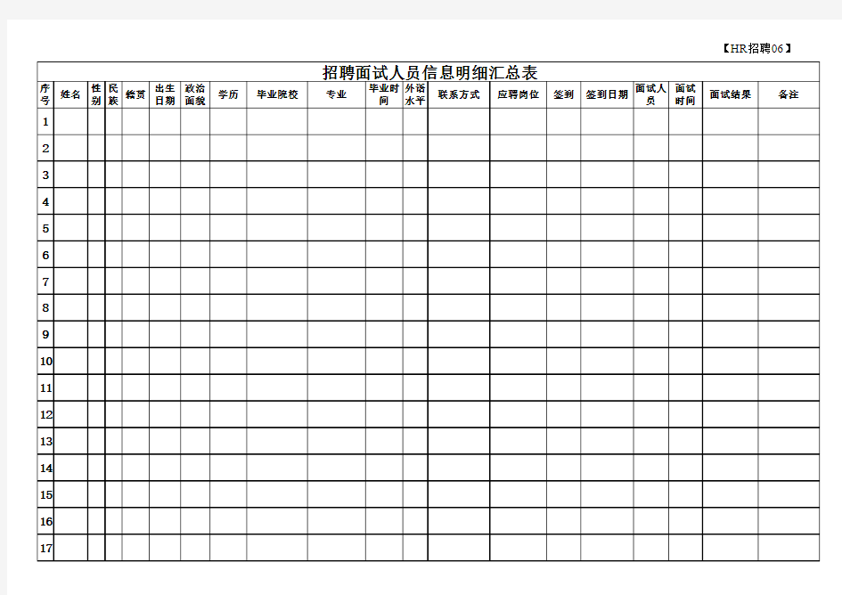 【人力表006】模板-面试人员信息汇总表