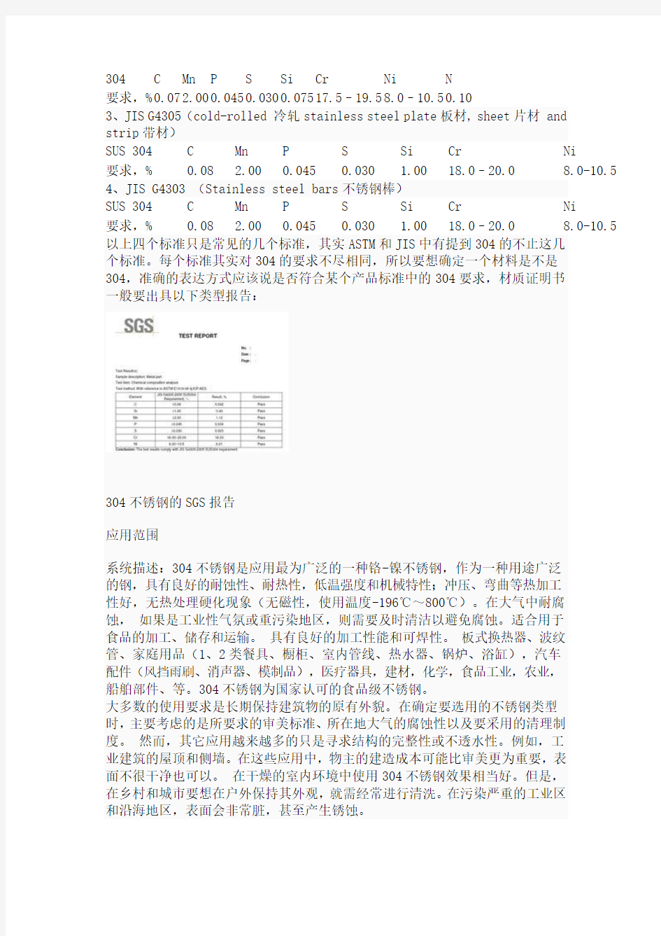 不锈钢304及316L性能