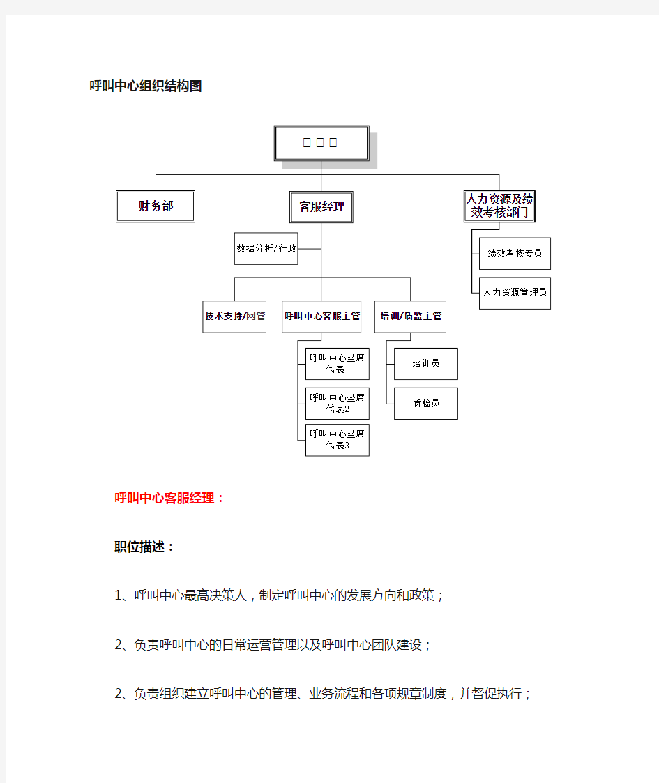 呼叫中心公司组织架构