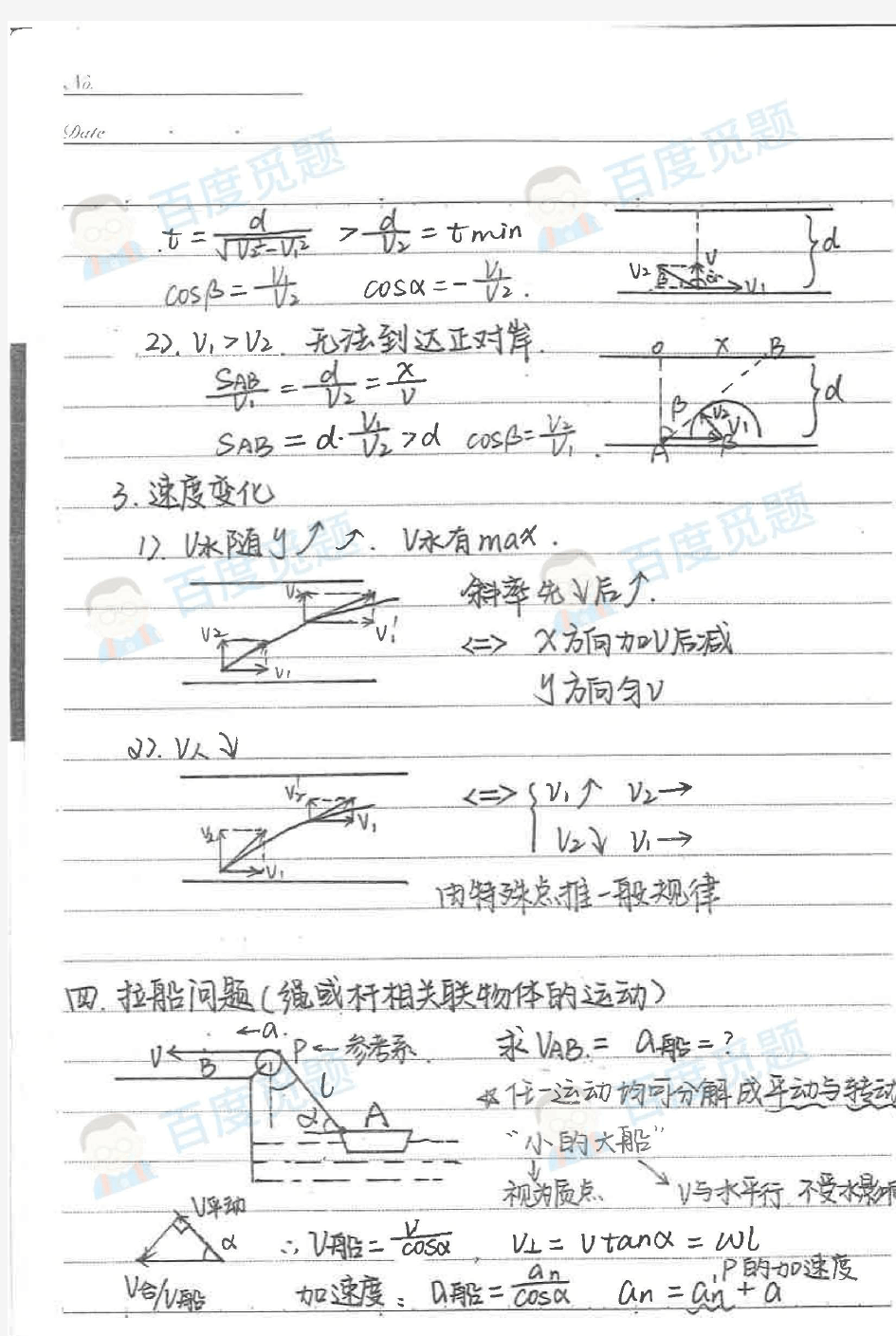 重庆南开中学理科学霸高中物理笔记_曲线运动_2015高考状元笔记