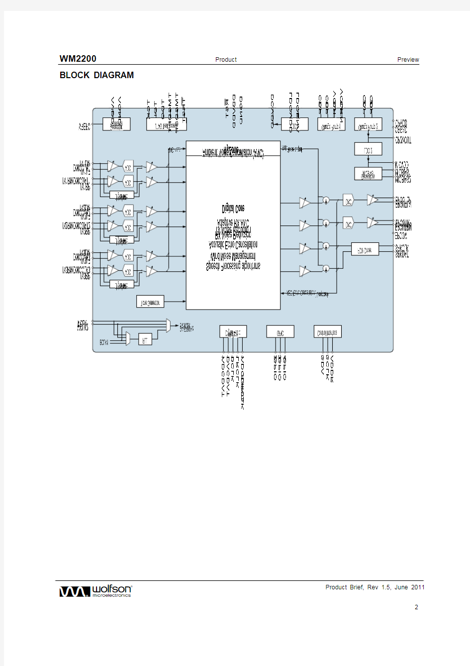 WM2200_ProductBrief_1