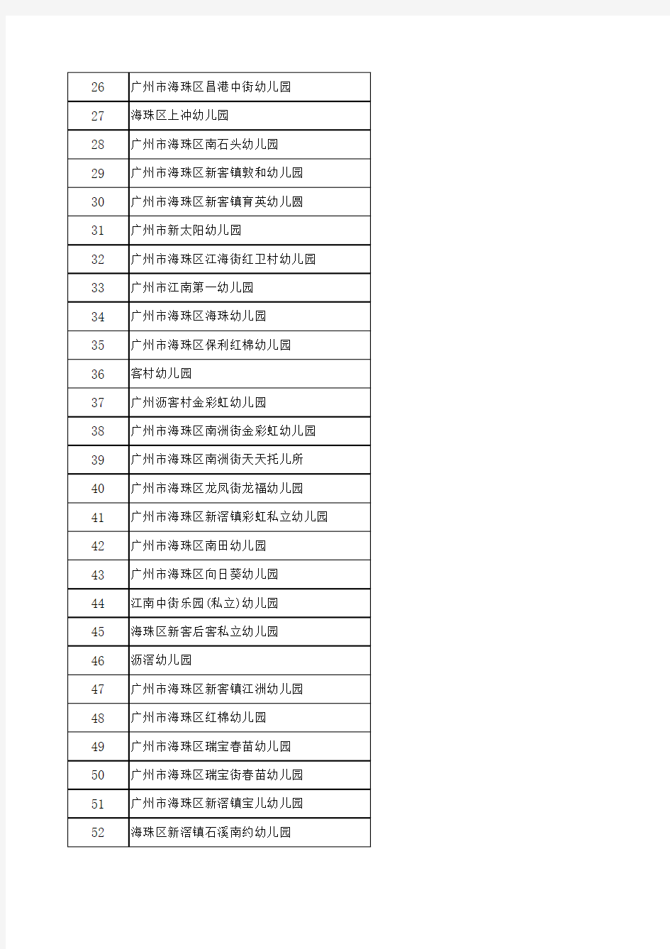 广州幼儿园名单
