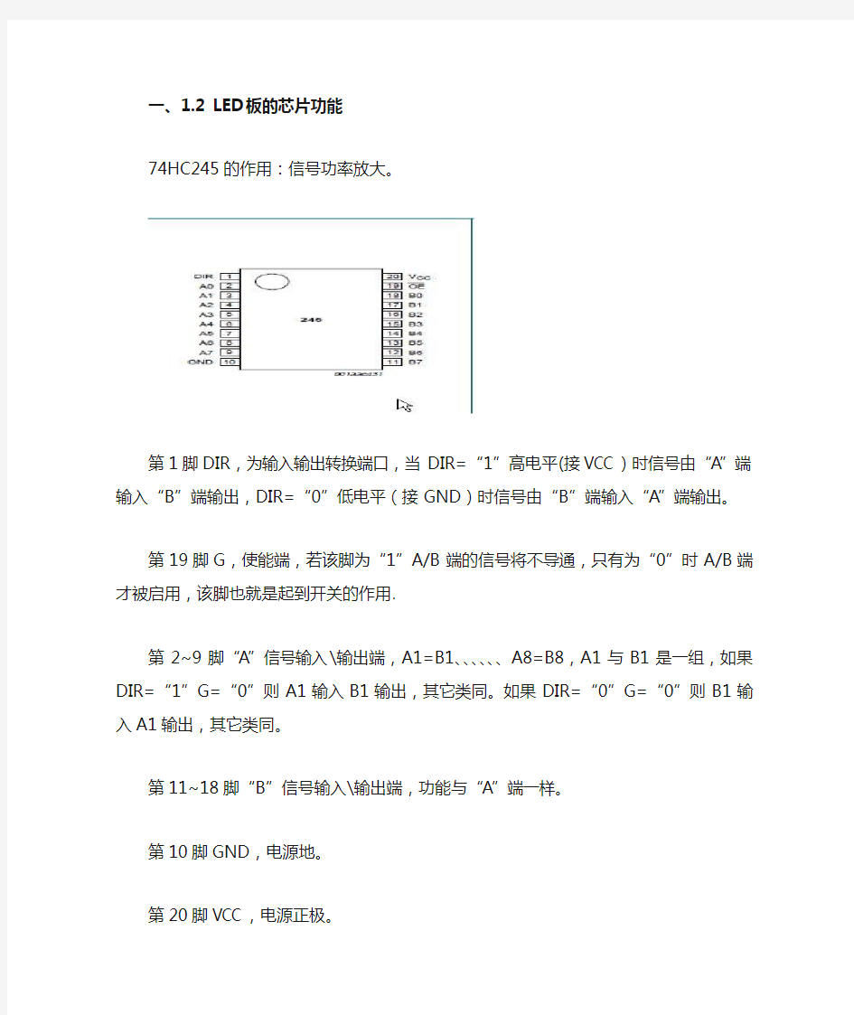 LED显示屏各芯片管脚定义