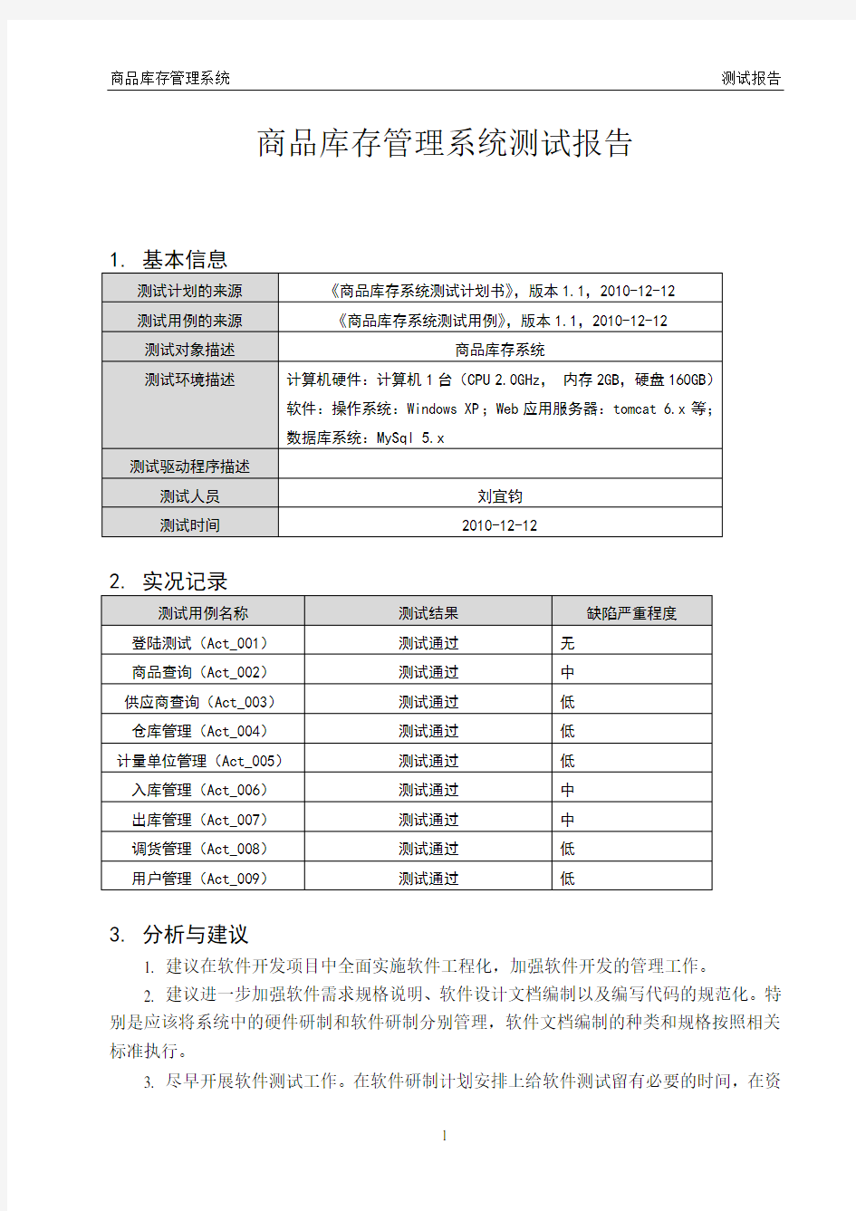 商品库存管理系统 测试报告