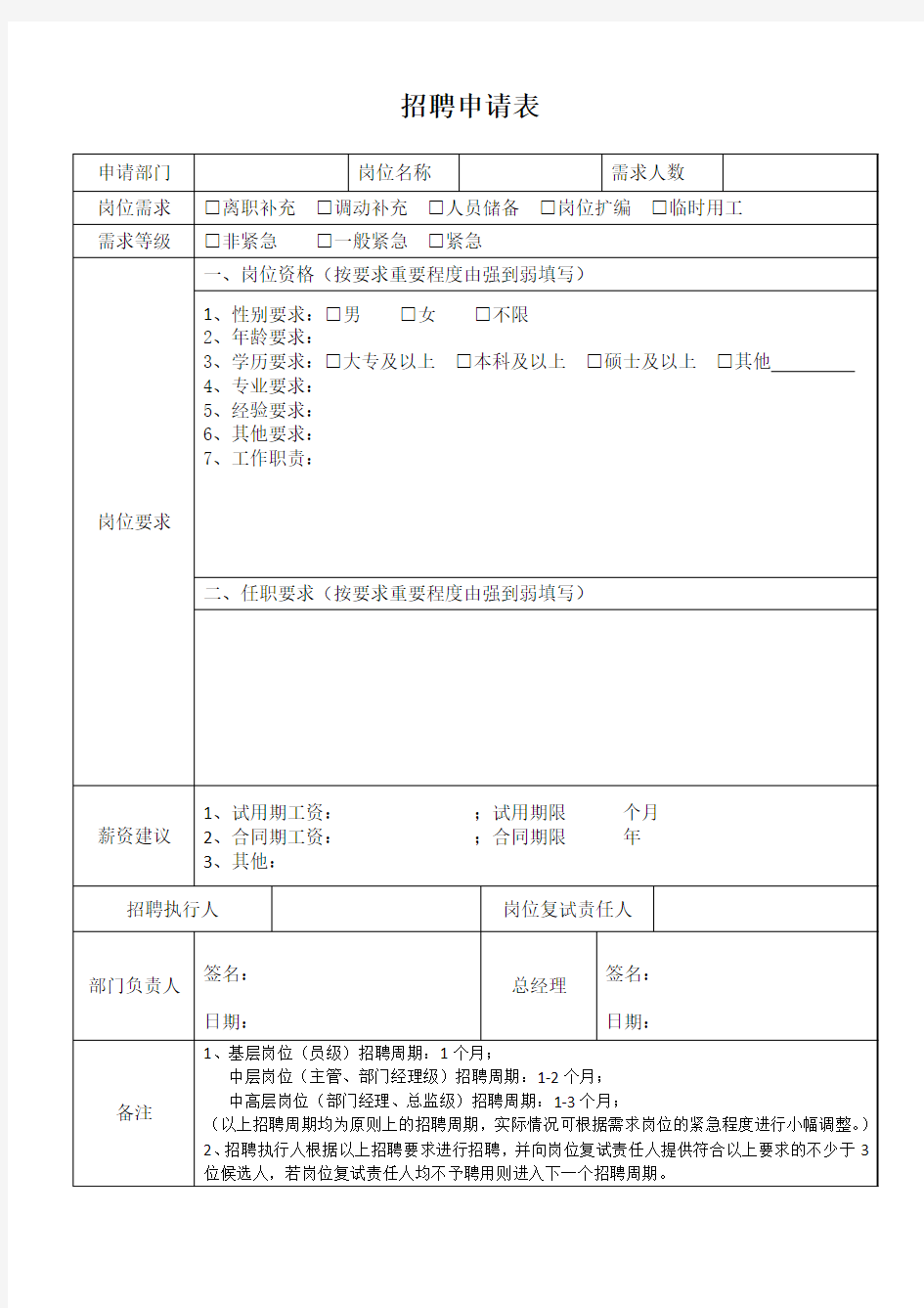 人员招聘申请表