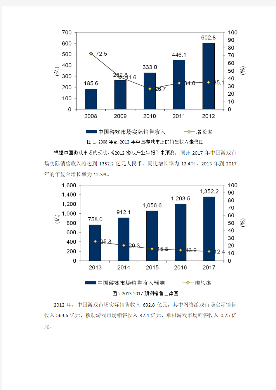 重庆科创职业学院游戏专业简介