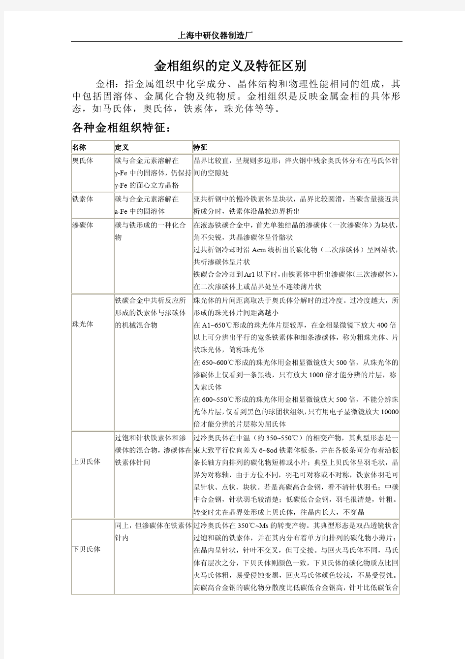 金相组织-金相组织的定义及区别