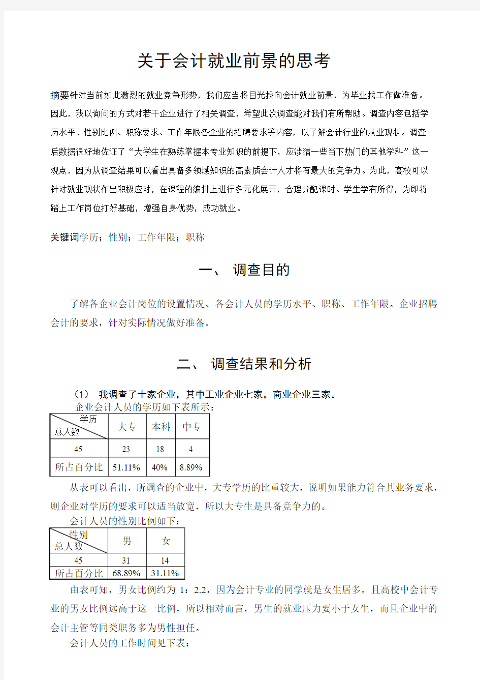 关于会计就业前景的调查报告