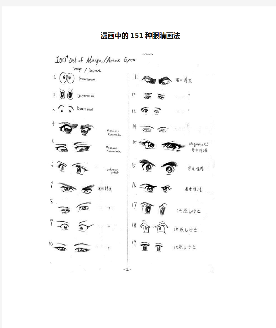 漫画中的151种眼睛画法和头发画法
