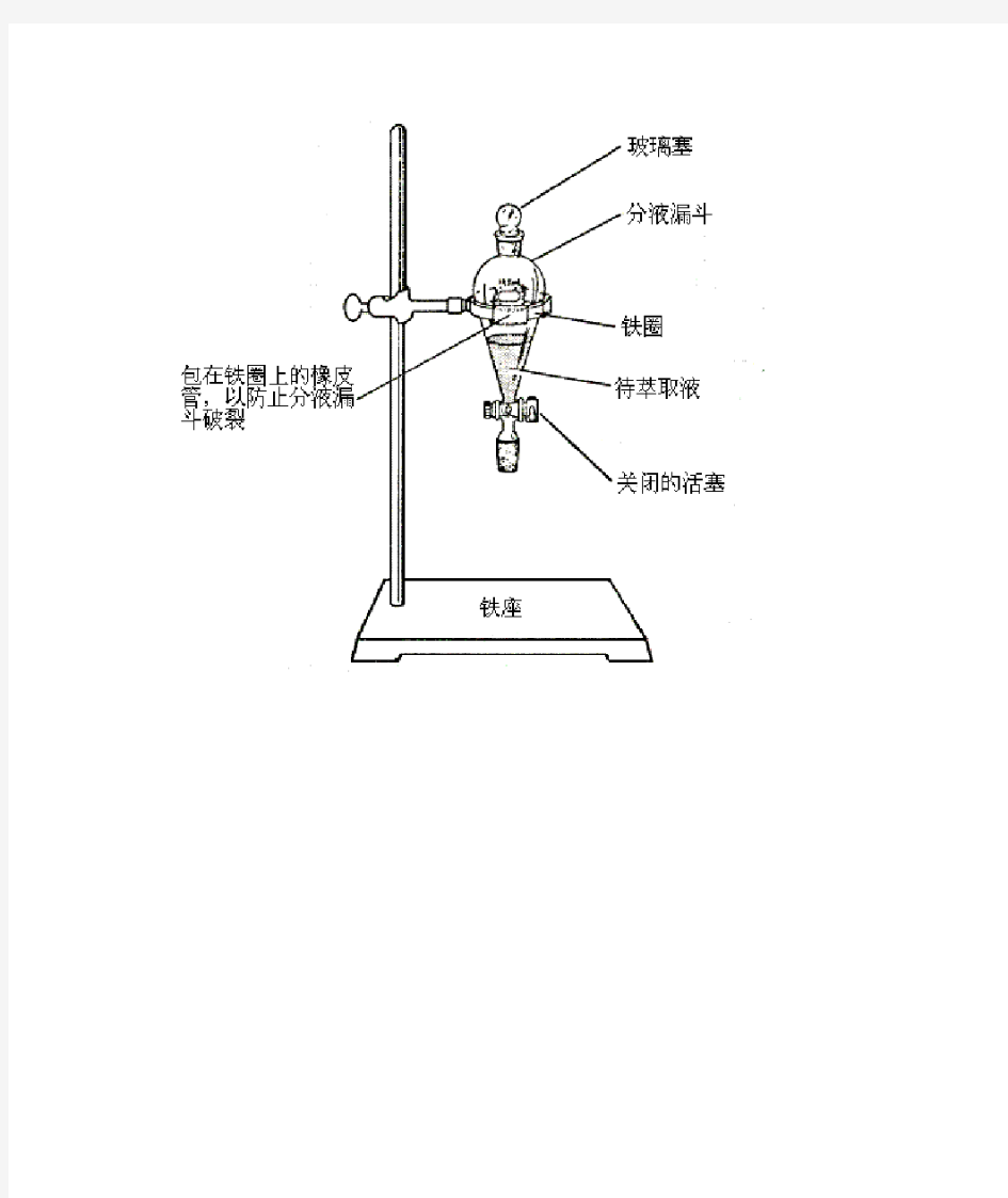 蒸馏与萃取装置图