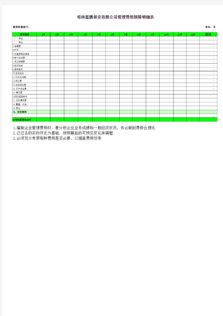 公司办公预算范本表格模版