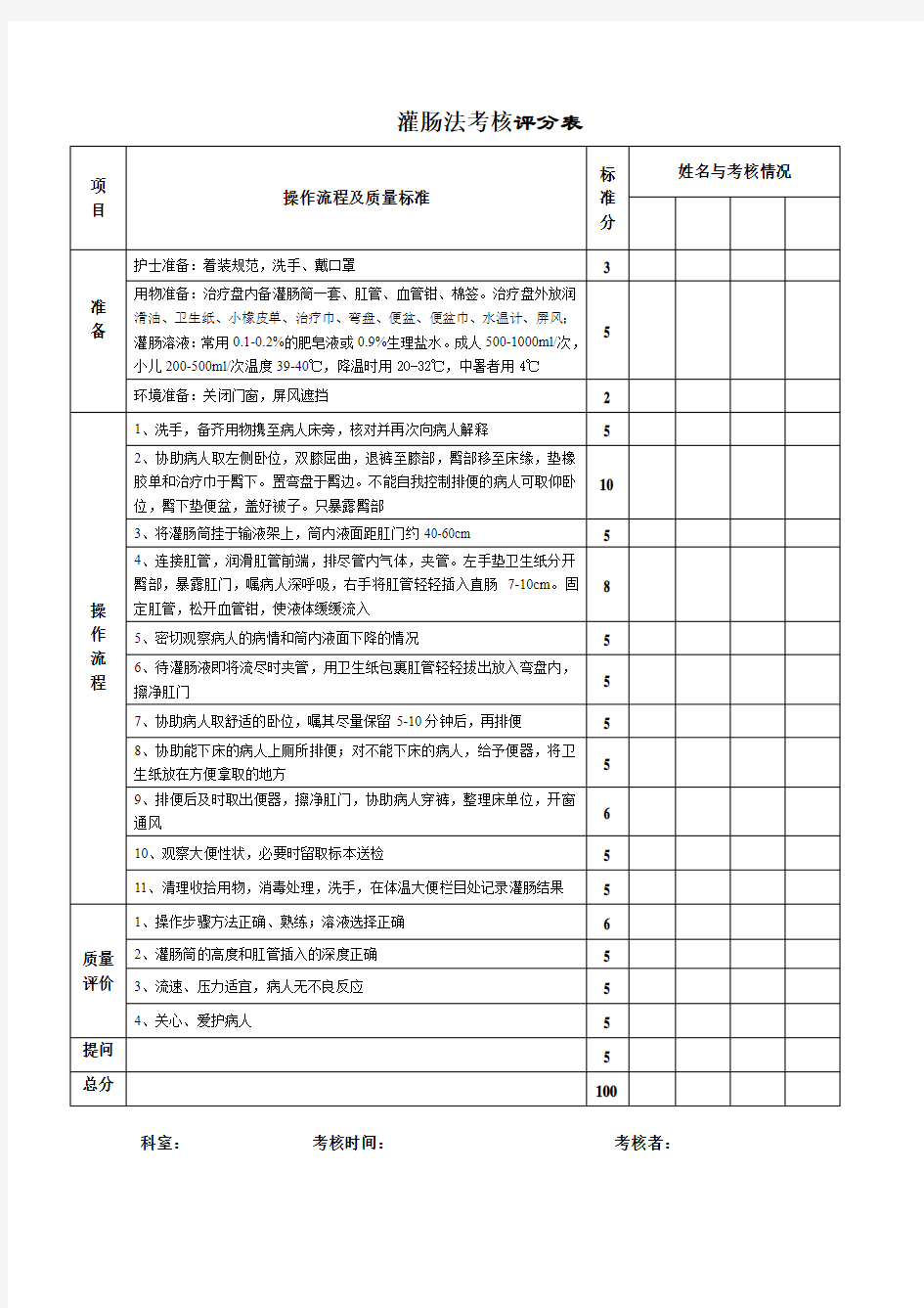 灌肠法评分表