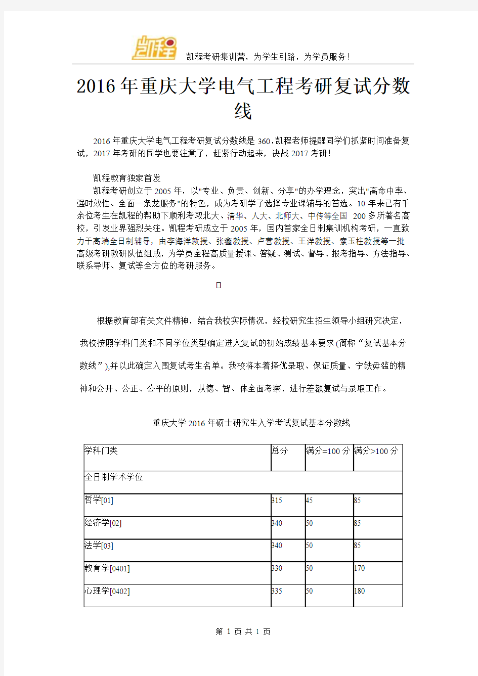 2016年重庆大学电气工程考研复试分数线