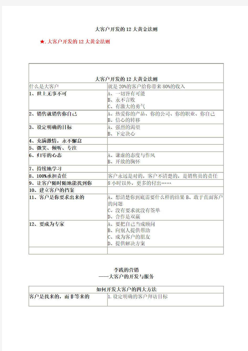 大客户开发的12大黄金法则