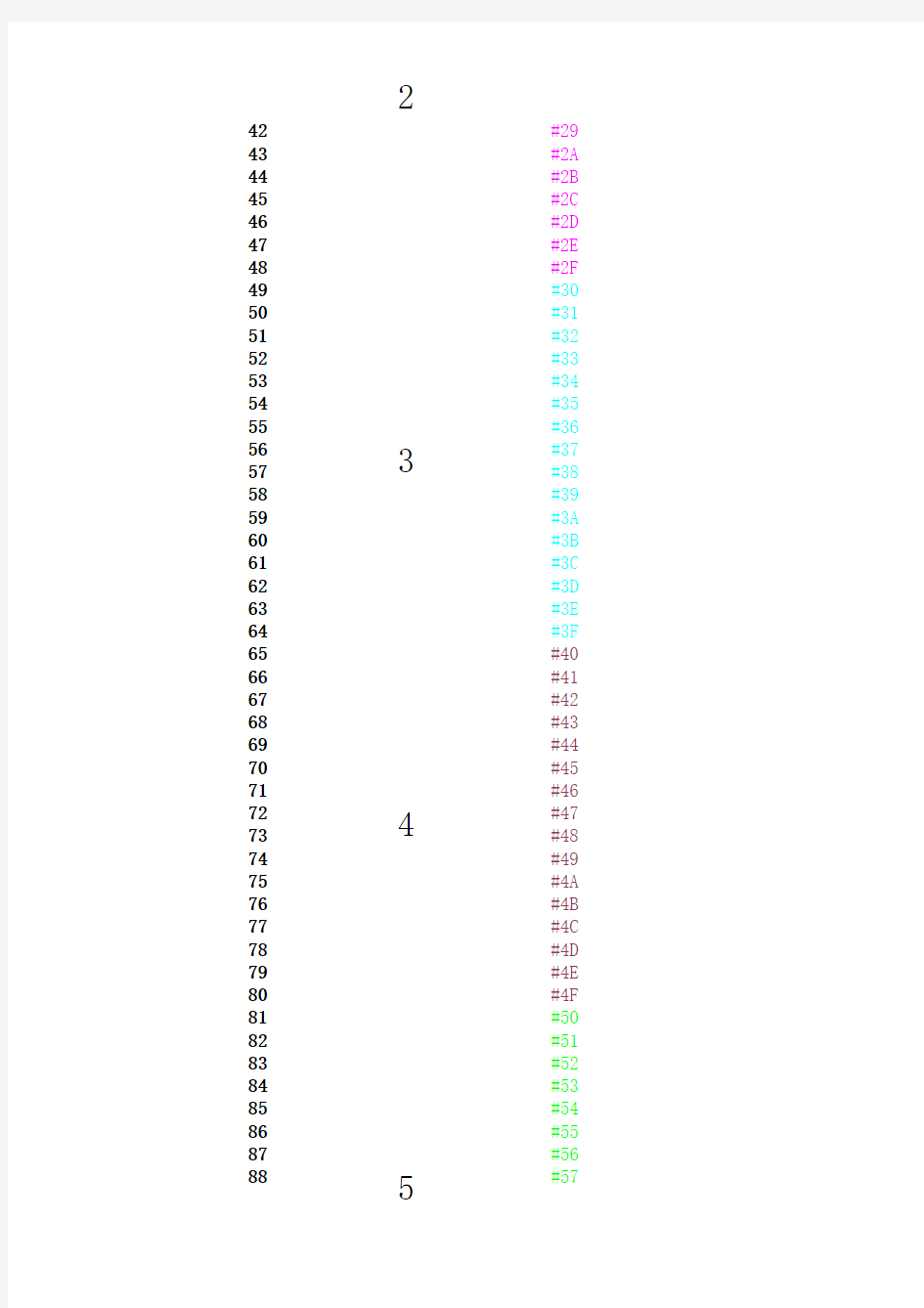 颜色16进制代码查询表