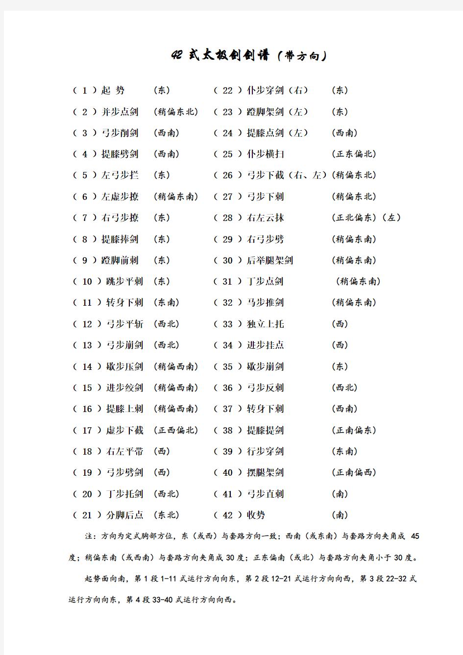 42式太极剑剑谱(带方向)