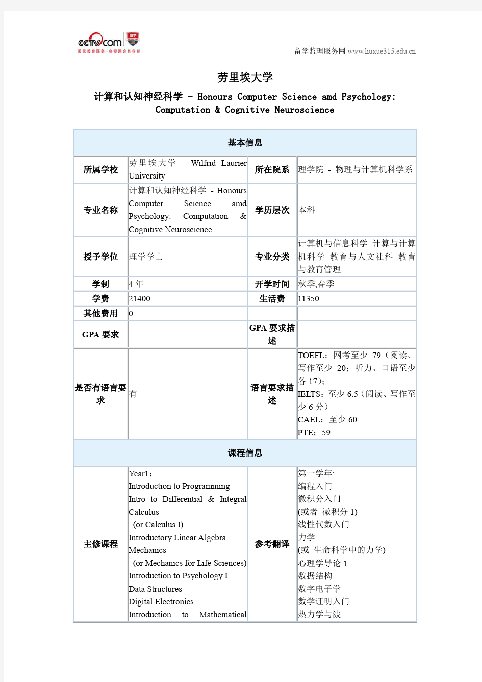 劳里埃大学计算和认知神经科学本科