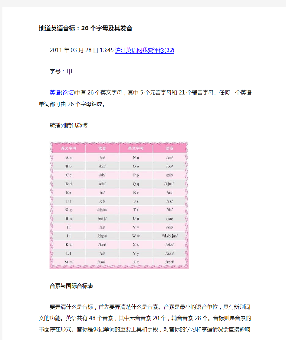 小学英语语法大全和系统音标