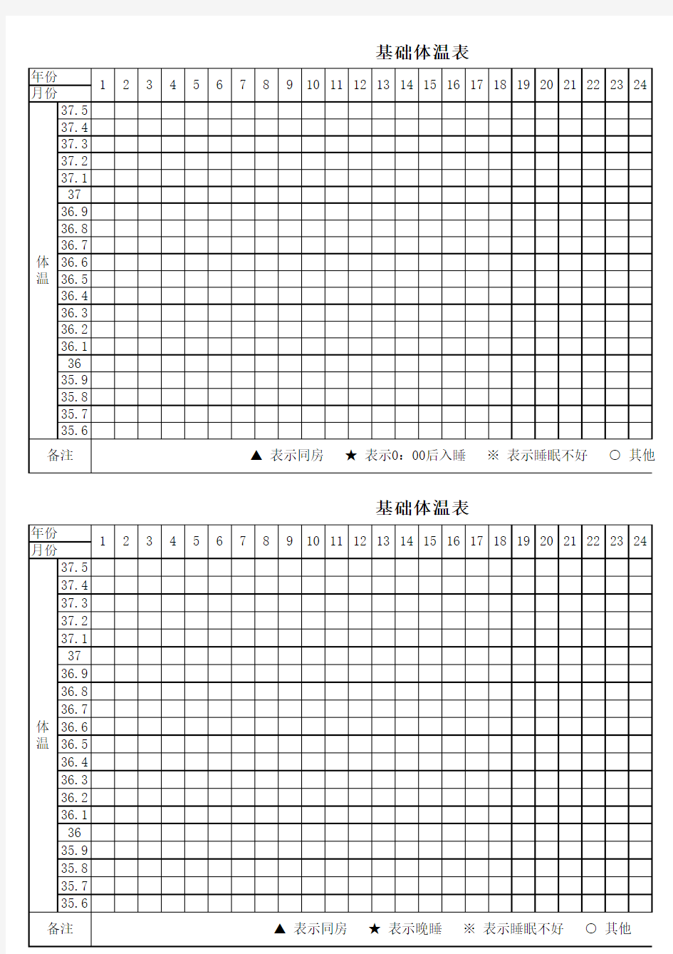 女性基础体温表 实用