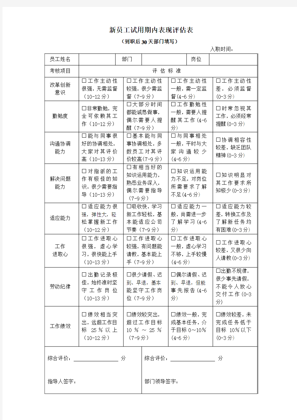 新员工试用期内表现评估表