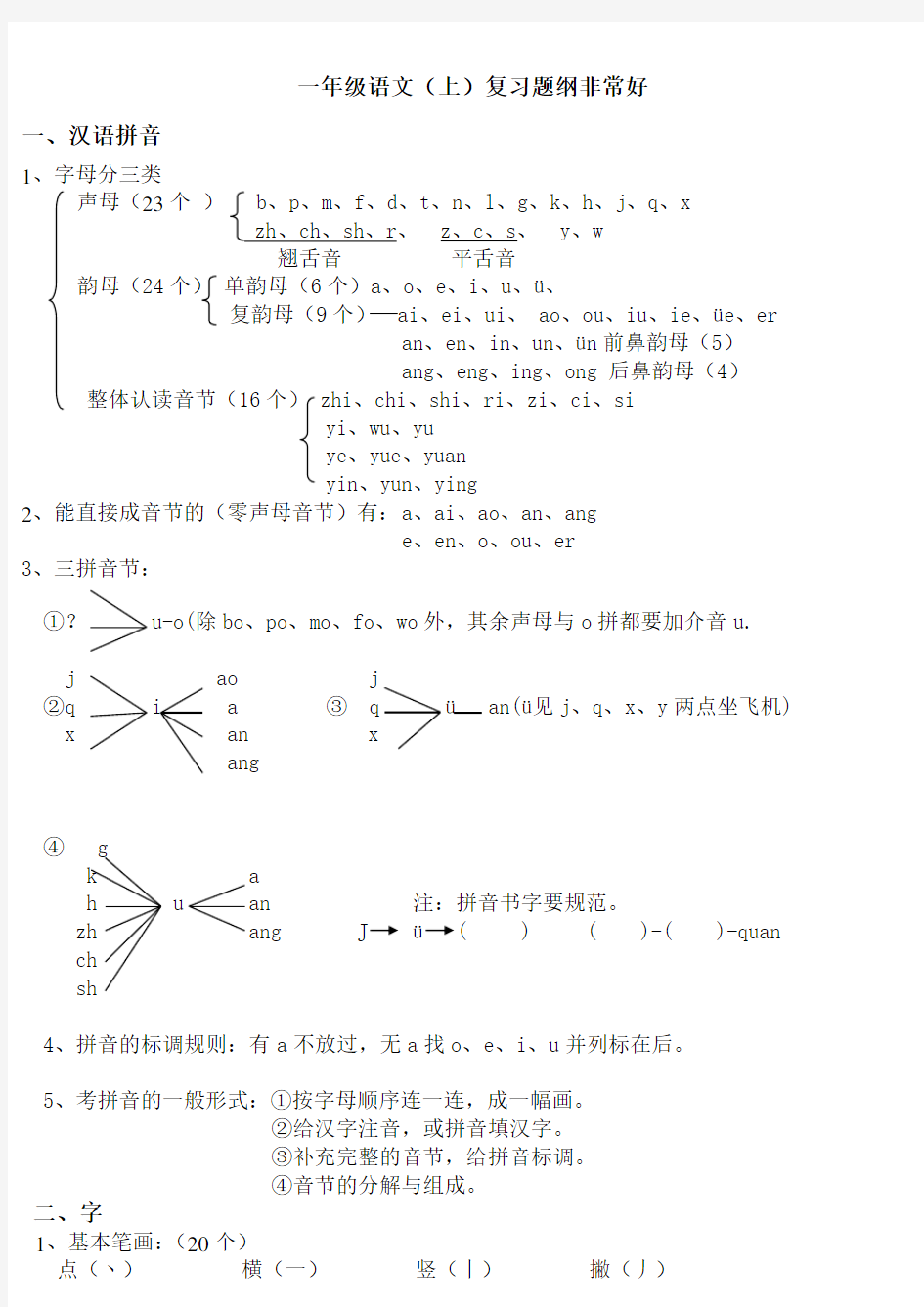 人教版一年级上册语文期末复习整理非常好1