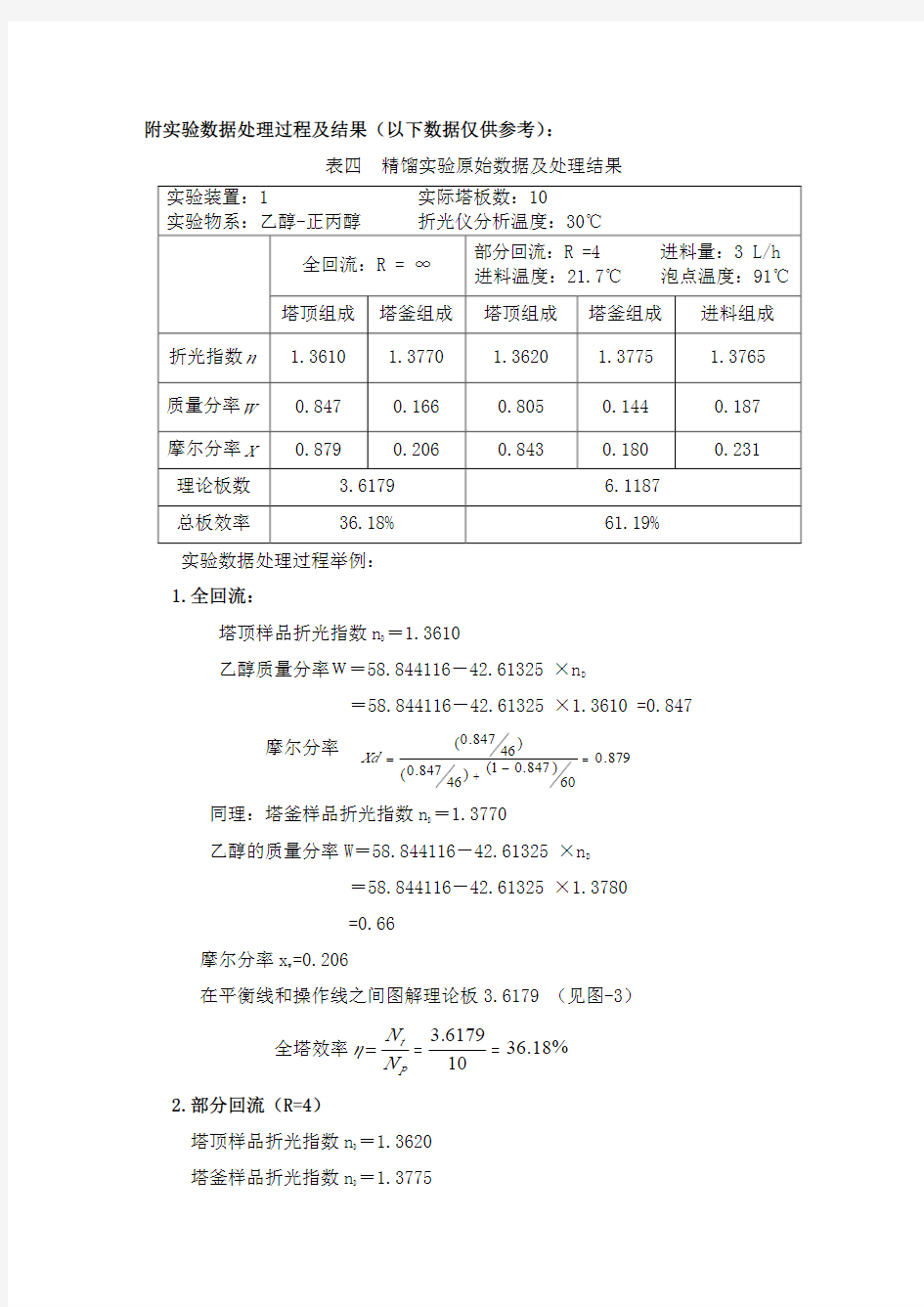 精馏实验数据处理实例