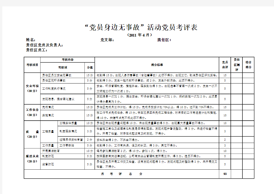 “党员身边无事故”活动党员考评表