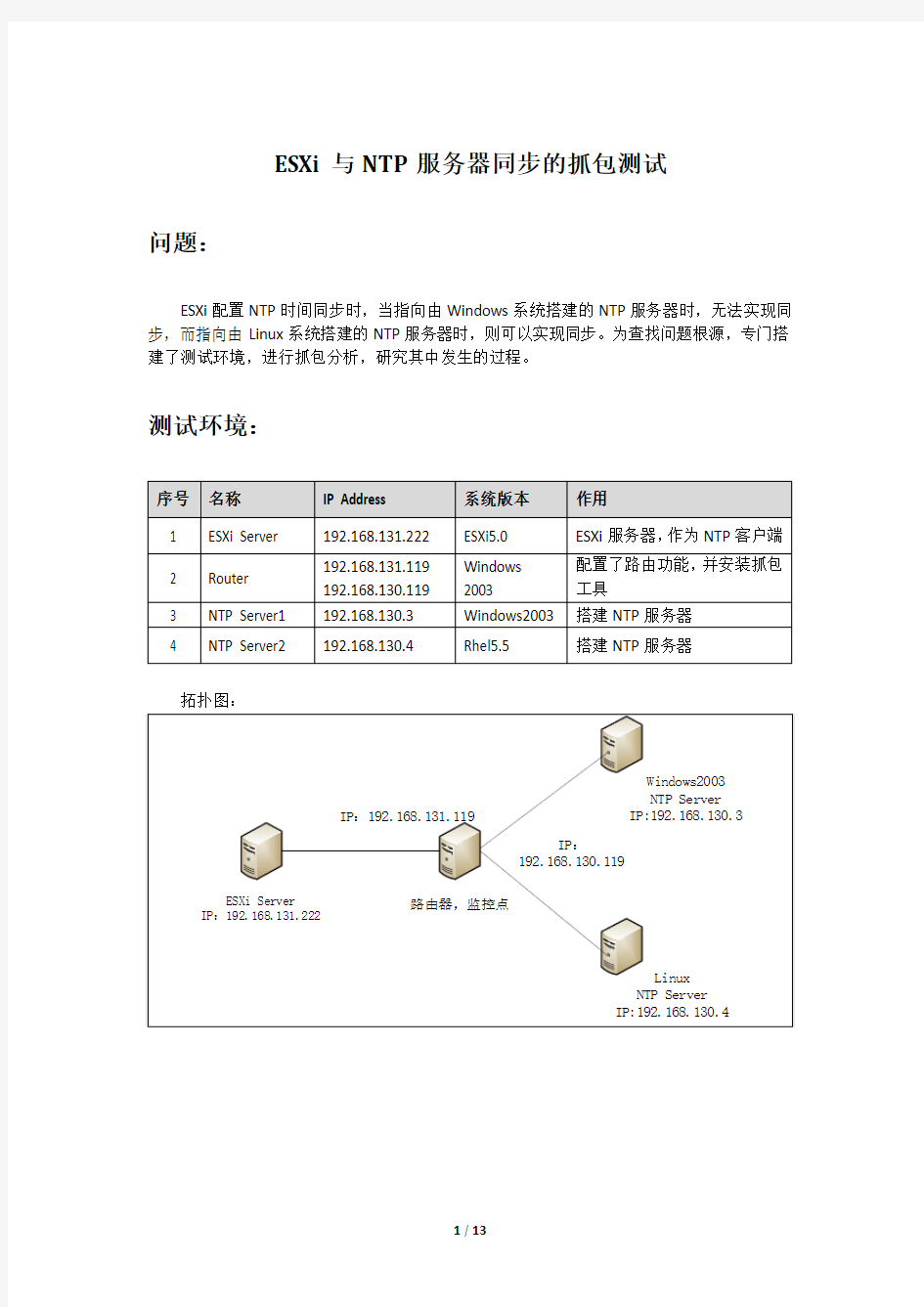 ESXi时间同步测试_与Windows搭建的NTP_server无法同步的原因