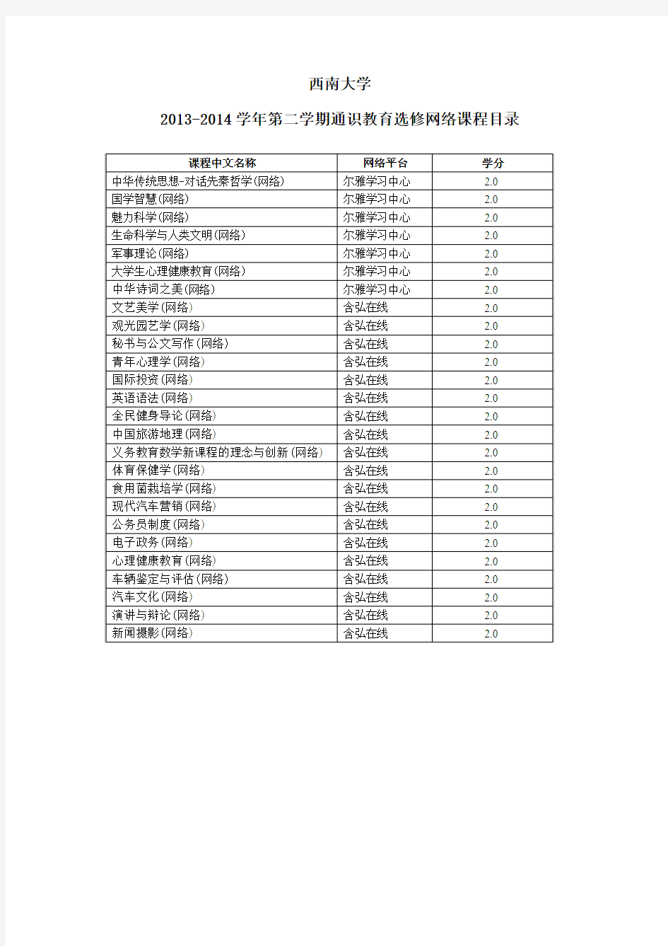 西南大学通识课程网上选修部分