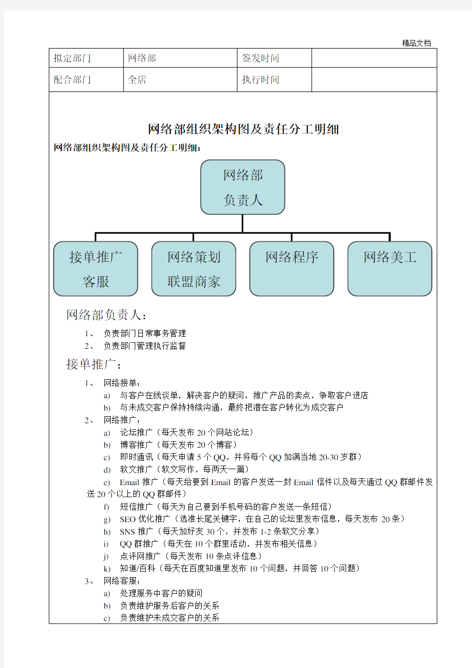 组织架构+分工+流程图