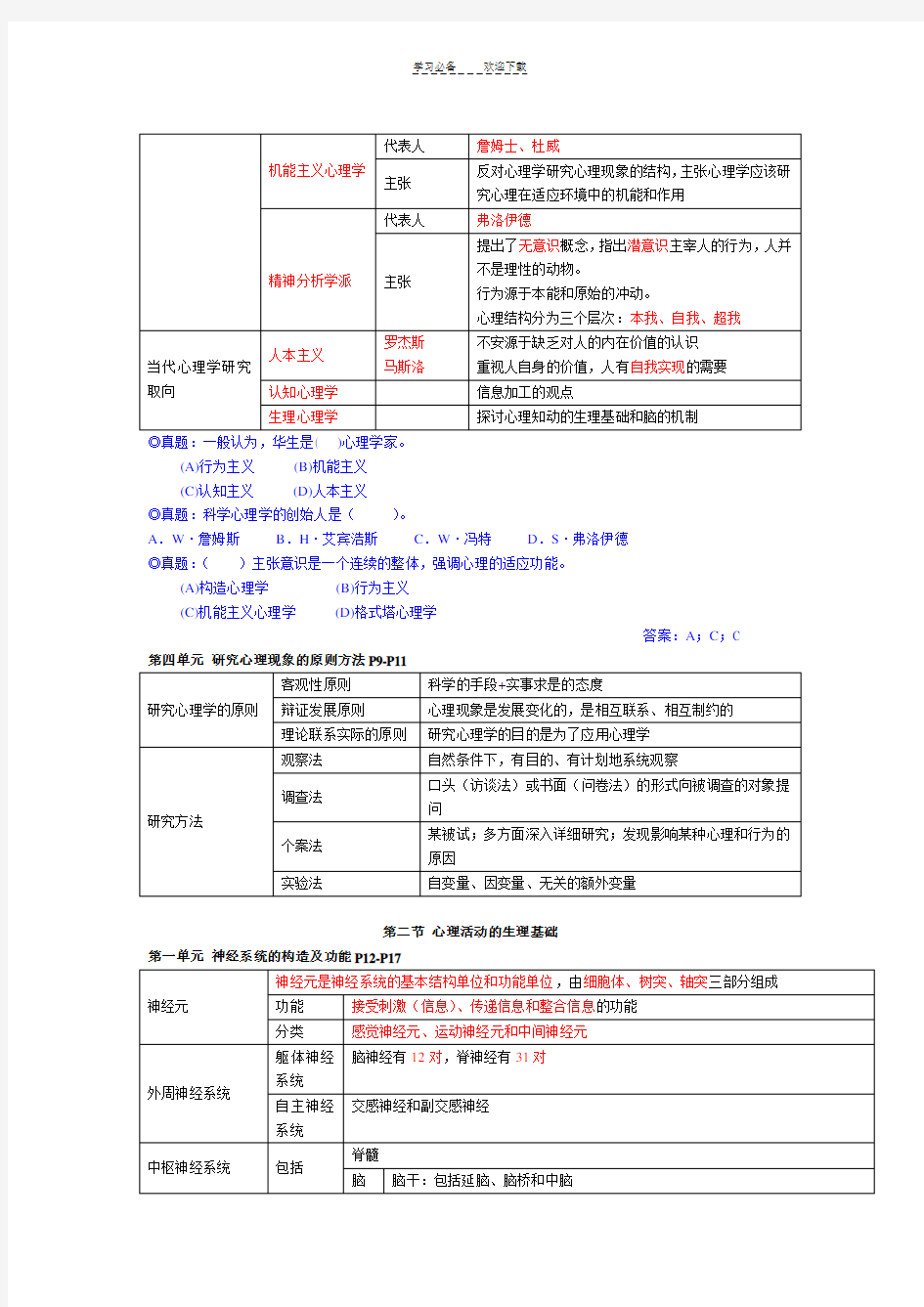 基础心理学知识点总结