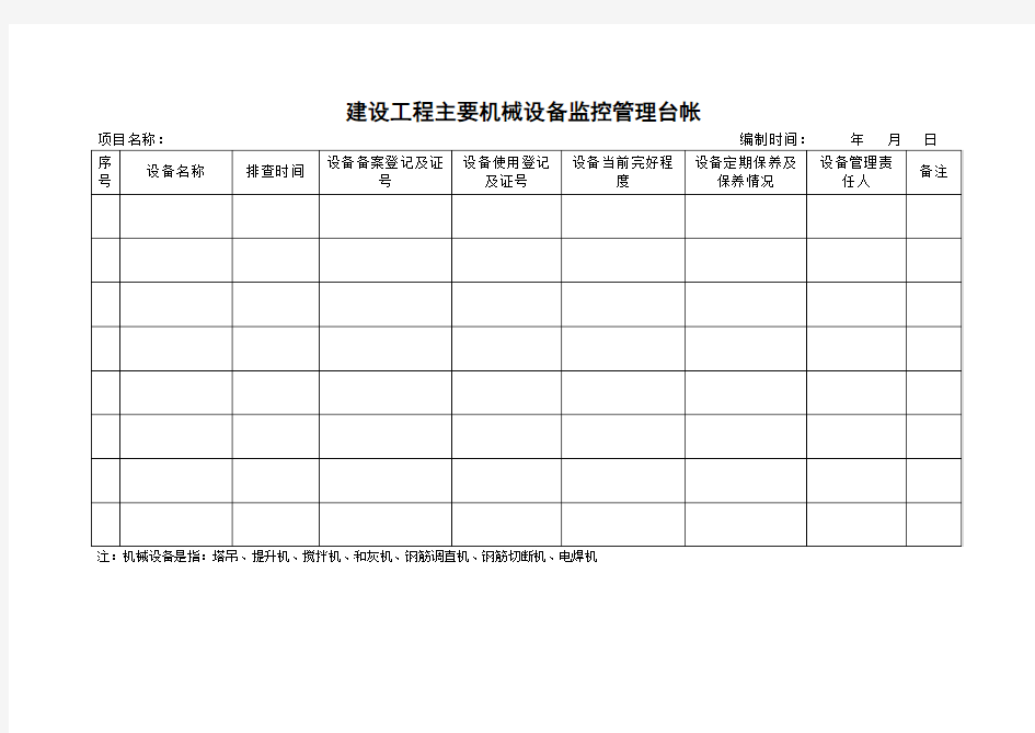 各类施工机具检查验收表(DOC)