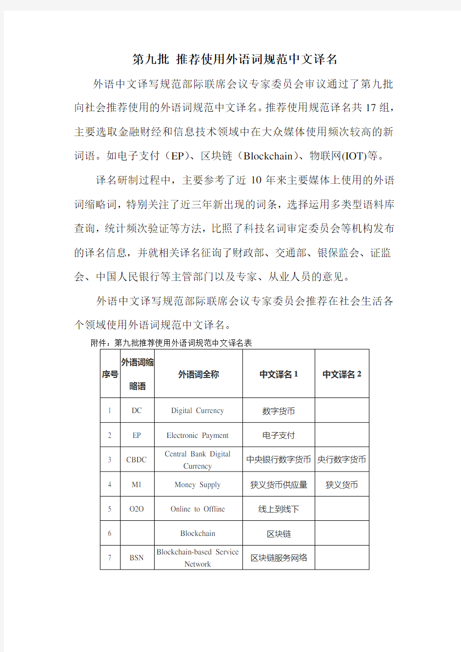 第九批 推荐使用外语词规范中文译名