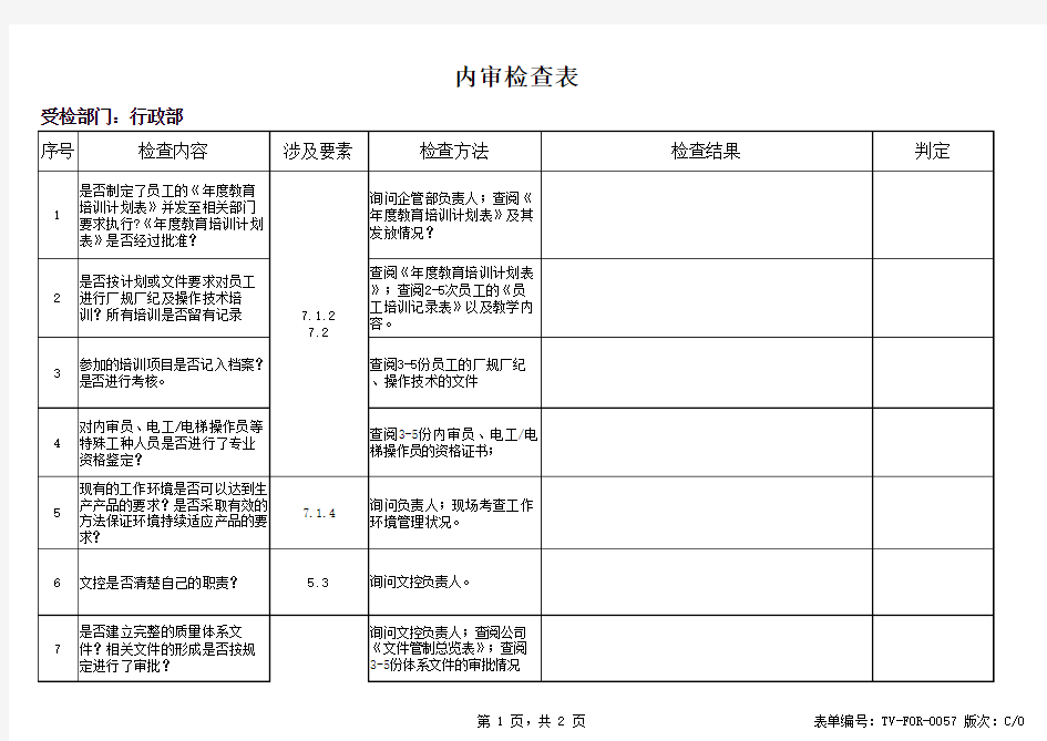 ISO9001-2015行政部内审检查表