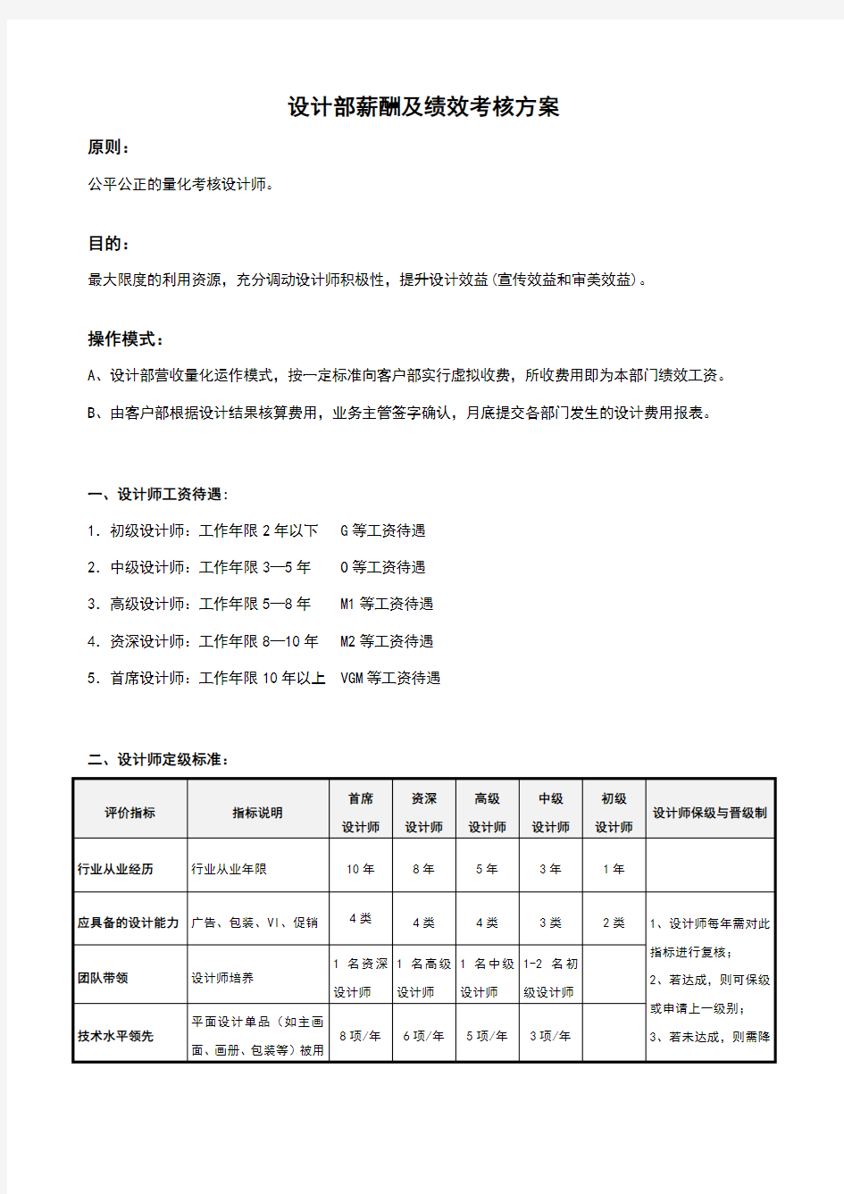 设计部薪酬及绩效考核方案